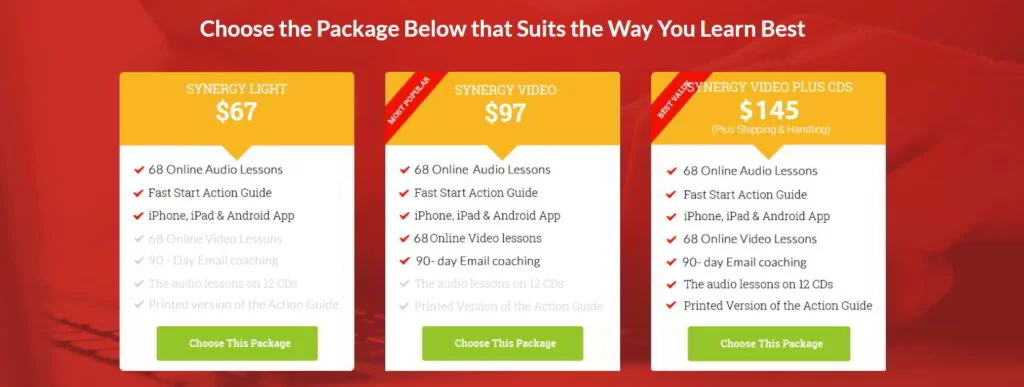 synergyspanish price list