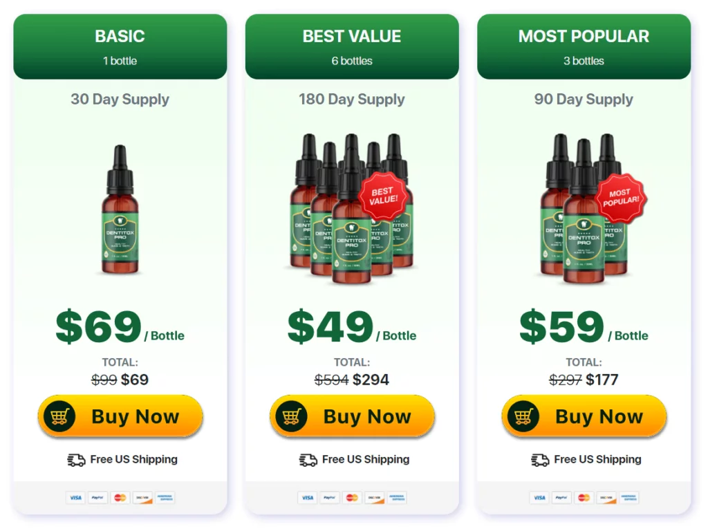 Dentitox Pro Pricing